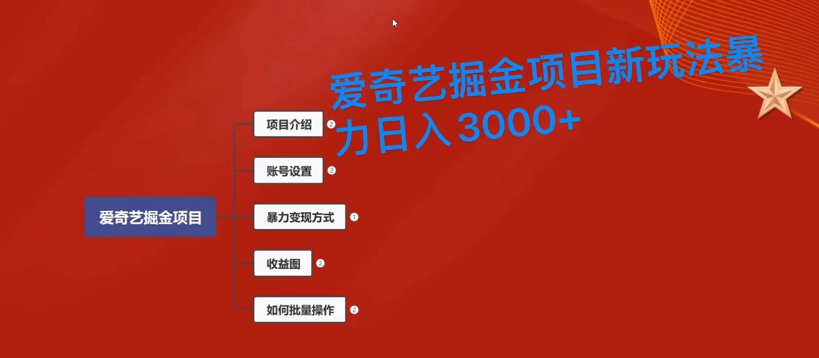 爱奇艺掘金新玩法，暴力日入3000+，全套保姆式课程 - 网创智汇