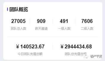 图片[2] - 短剧 CPS 日入 15w 的火爆玩法 - 网创智汇