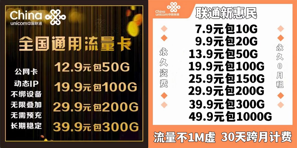 在校大学生如何搭建自己的团队，半个月推广出三千张手机卡 - 网创智汇