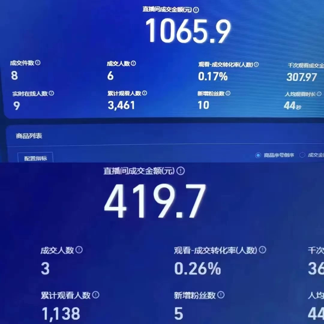 图片[2] - 2024年【蓝海】项目 支付宝无人直播 小白也能日入1000+  实操教程 - 网创智汇