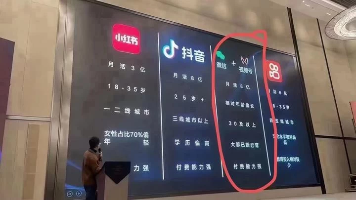 图片[2] - 视频号创作者分成计划项目：简单一键生成视频，每日收益超过300+！ - 网创智汇