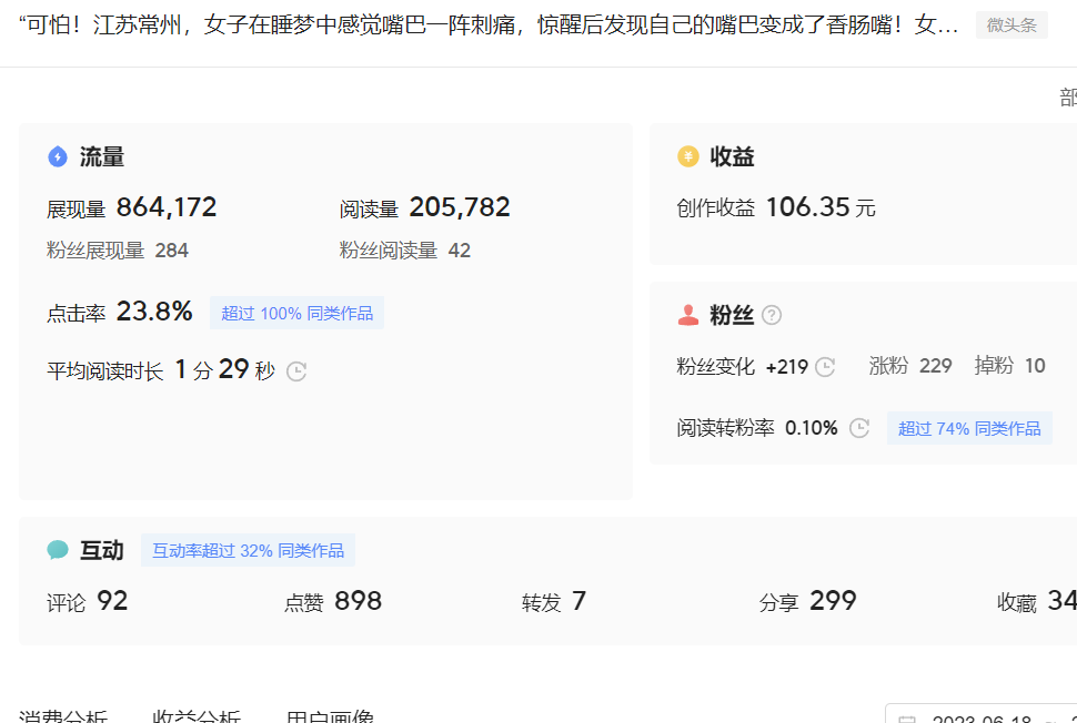 分享微头条 AI 写作小副业项目:用指令写出 10W+ 爆款微头条,一条龙傻瓜式玩法分享给你 分享微头条 AI 写作小副业项目:用指令写出 10W+ 爆款微头条,一条龙傻瓜式玩法分享给你