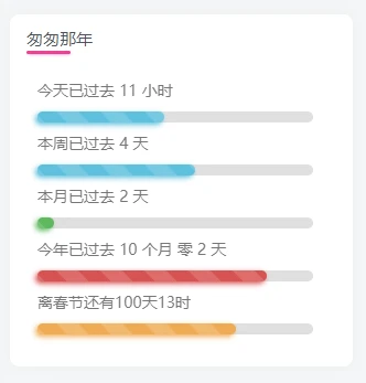图片[1] - 子比主题美化-给子比侧边加一个人生倒计时 - 网创智汇