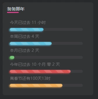 图片[2] - 子比主题美化-给子比侧边加一个人生倒计时 - 网创智汇