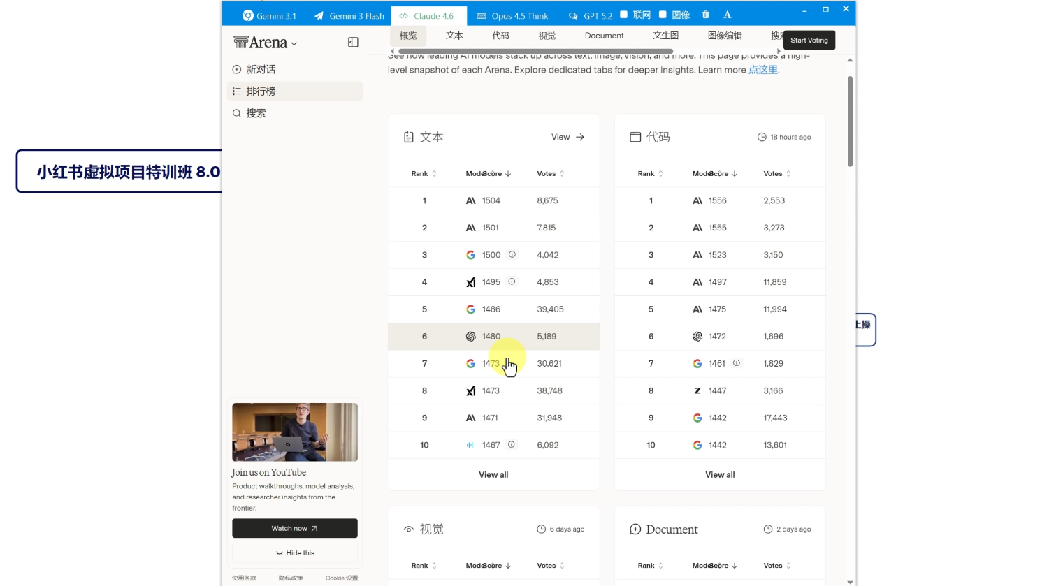陆明明·小红书虚拟项目特训班8.0，跑通AI全流程(更新3月) - 网创智汇