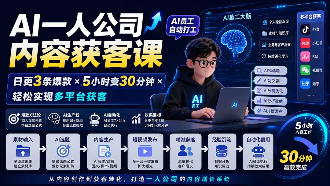 AI一人公司内容获客课-更新8月：日更3条爆款×5小时变30分钟×AI员工自动打工，轻松实现多平台获客 - 网创智汇