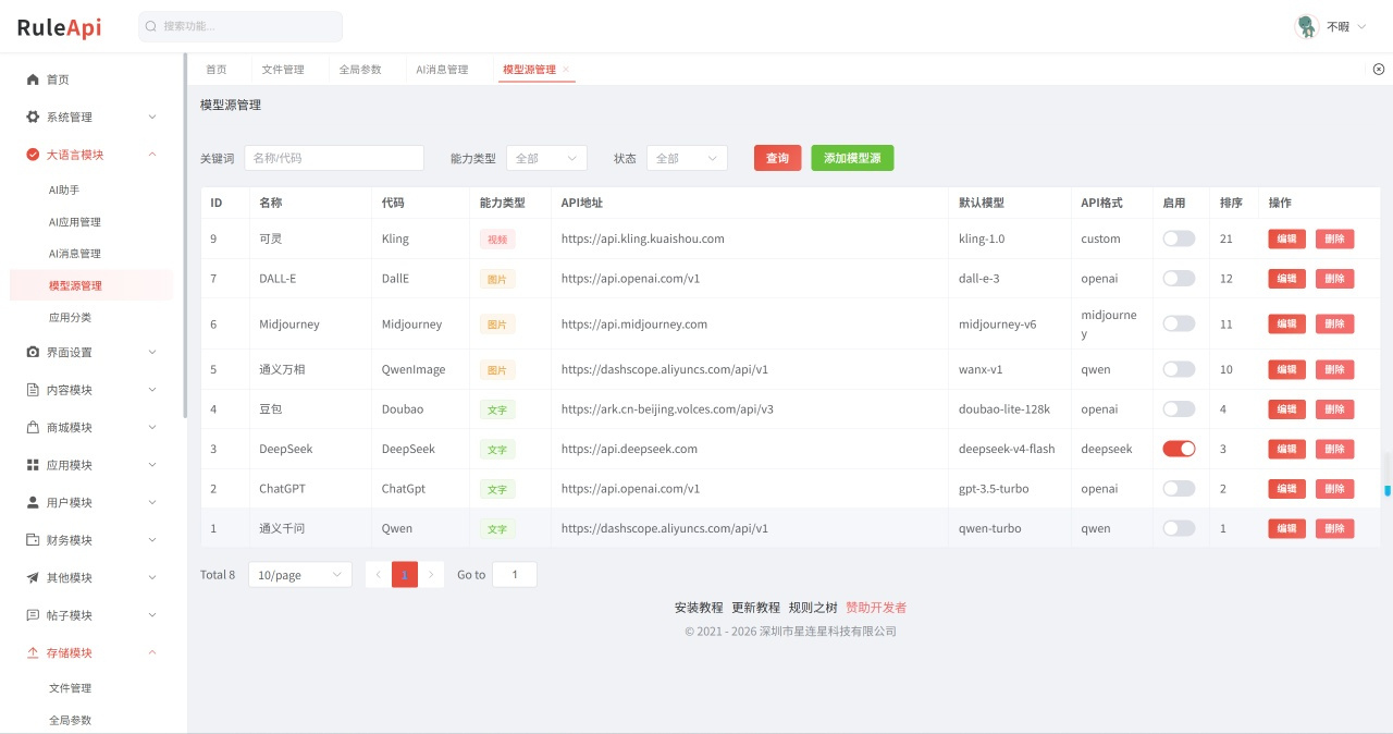 Trove 付费资源社区源码 + 个人博客 + 短视频 APP 支持 AI 大模型多支付多存储 - 网创智汇