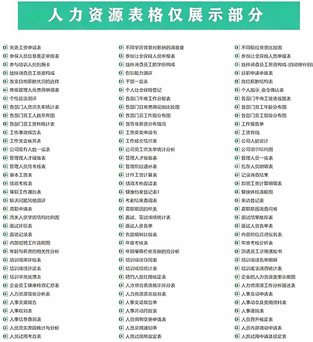 （19530期）自费购买素材合集！超全Excel常用模版系列，分类清晰，共9000+套excel模型合集+个人简历素材 - 网创智汇