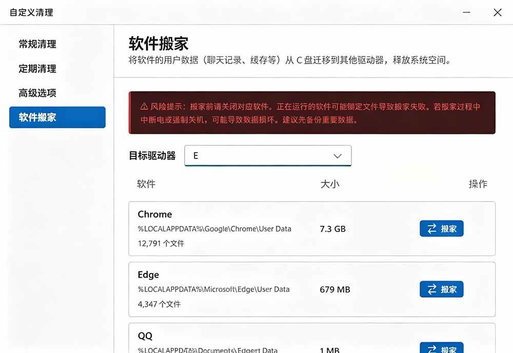 （19528期）Github收获 4K stars！免费C盘清理神器，轻松腾出几十G空间，支持C盘迁移 Windows Cleaner - 网创智汇