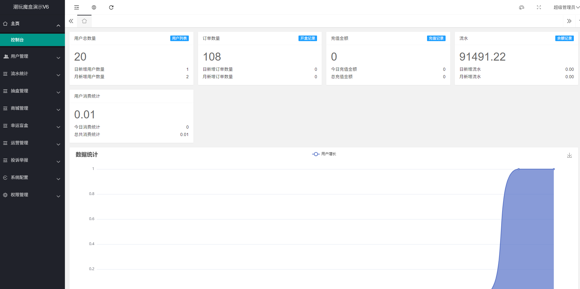 最新高仿百度网盘奇妙赏盲盒源码/Uniapp前端/易支付对接/无限回调/1:1完美复刻UI - 网创智汇