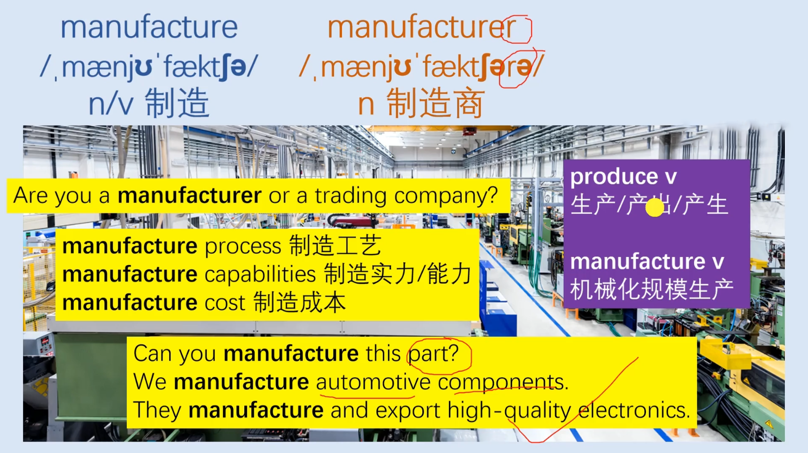 Mr曹·实用外贸制造业英语课程 - 网创智汇