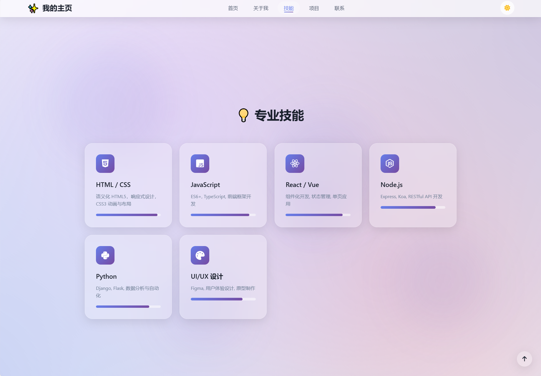 2026最新精美个人主页系统源码