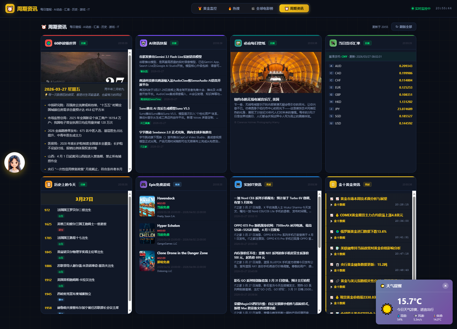 新版黄金价格监控源码（K线图模块，黄金舆情模块，AI智能客服） - 网创智汇