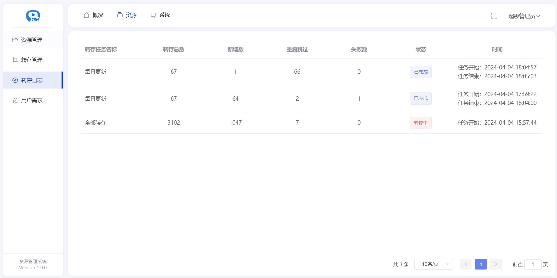 多盘资源搜索转存系统源码v3.6 全开源版 - 网创智汇