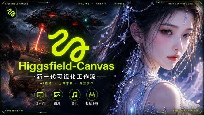 （18502期）Higgsfield Canvas AI视频制作详解，节点式工作流搭建，重构新式视频创作完整教程 - 网创智汇