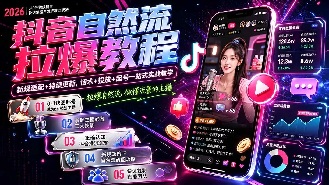 抖音自然流拉爆教程-更新1017：做懂流量的主播，新规适配+持续更新，话术+投放+起号一站式实战教学 - 网创智汇