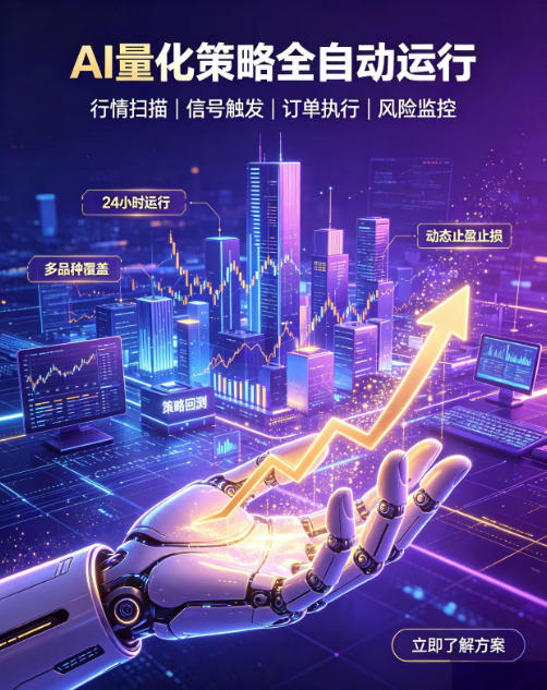 全自动EA量化系统，解锁稳健交易新范式，24小时不断交易，日入500+，当天收益当天到账，无需熬夜盯盘，解放双手，时间自由【揭秘】 - 网创智汇