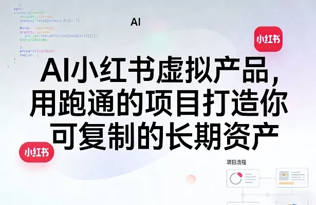 AI小红书虚拟产品，用跑通的项目打造你可复制的长期资产(更新1017) - 网创智汇