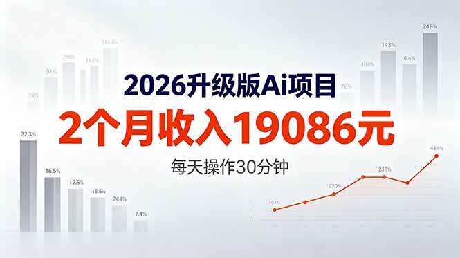 （18443期）2026升级版Ai任务，2个月收入19086元，熟练后每天操作30分钟！ - 网创智汇