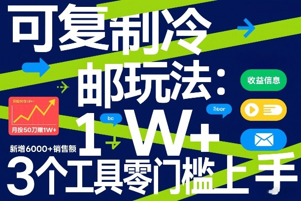 可复制冷邮件玩法：月投50刀賺1W+，新增6000+销售额，3个工具零门槛上手 - 网创智汇