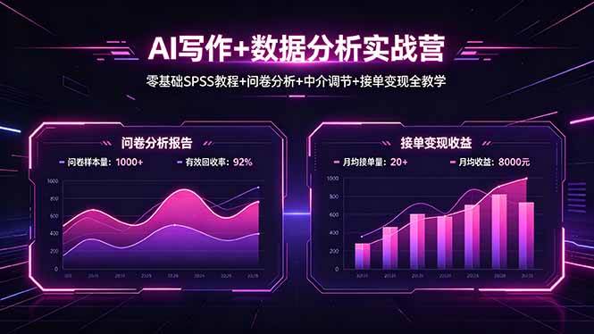（18311期）AI写作+数据分析实战营，零基础SPSS教程+问卷分析+中介调节+接单变现全教学 - 网创智汇