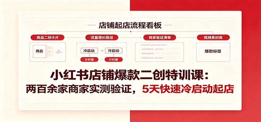 小红书店铺爆款二创特训课：两百余家商家实测验证，5天快速冷启动起店 - 网创智汇