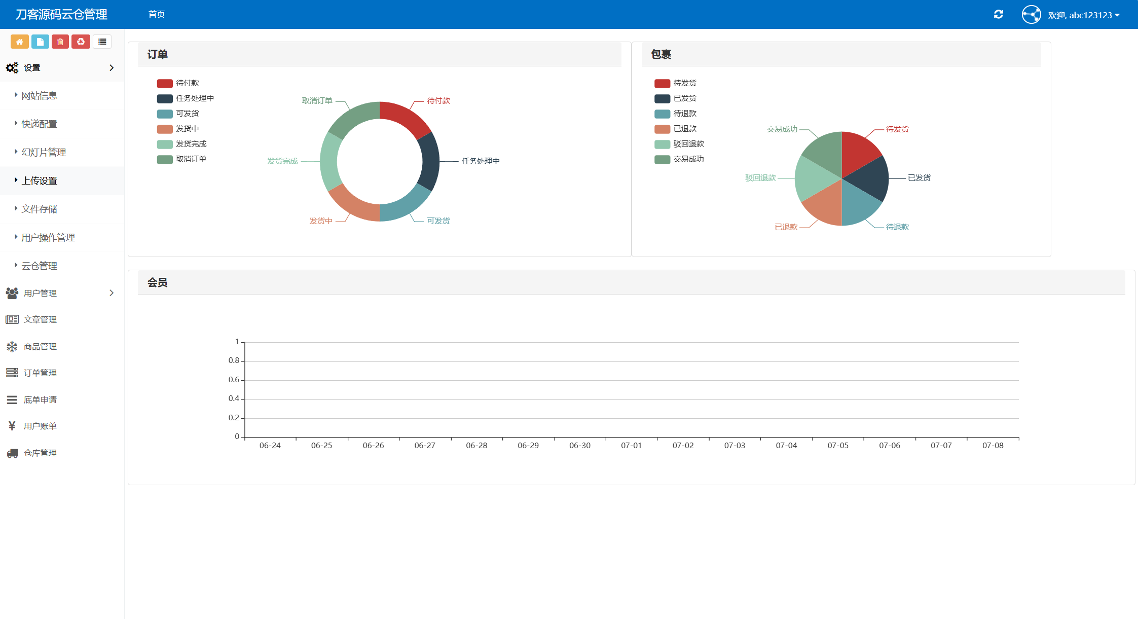 最新全开源礼品代发系统源码/电商快递代发/一件代发系统 - 网创智汇