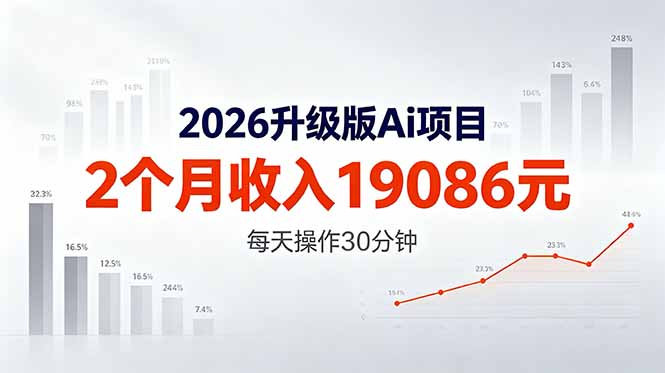 2026升级版Ai任务，2个月收入19086元，熟练后每天操作30分钟！ - 网创智汇