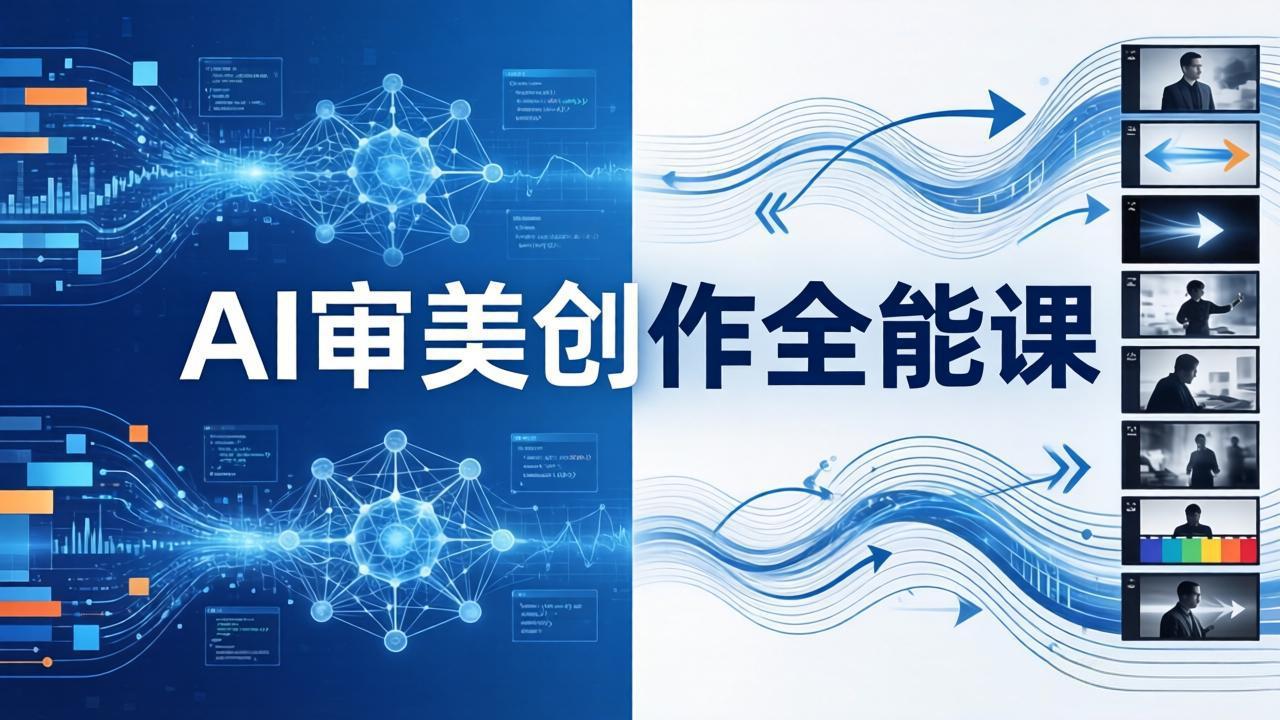 AI审美创作全能课：MJ+Seedance+模型训练+影视分镜+编剧，一站式掌握AI艺术创作 - 网创智汇