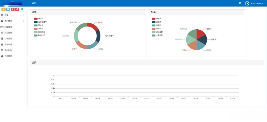 全开源礼品代发系统源码 电商快递代发 礼品网站源码 一件代发系统 - 网创智汇