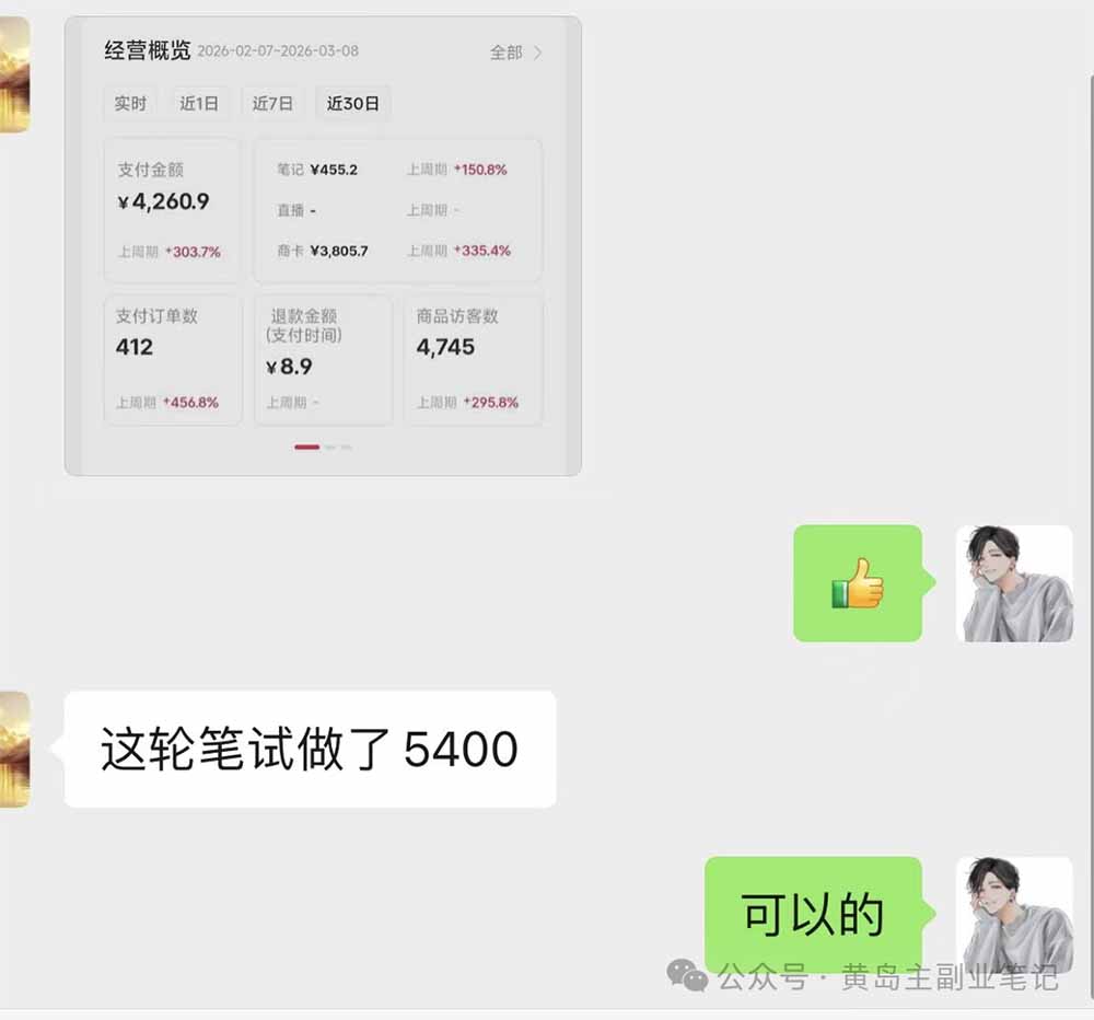 黄岛主小红书AI考题项目训练营1.0+2.0：从选品到店铺，一套方法通吃所有行业，单天变现500+ - 网创智汇