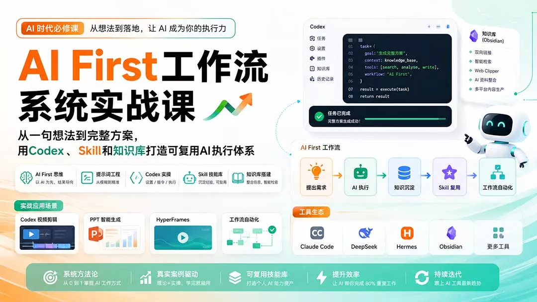 AI First工作流系统实战课：从一句想法到完整方案，用Codex、Skill和知识库打造可复用AI执行体系 - 网创智汇