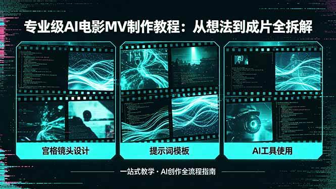 （18295期）专业级AI电影MV制作教程，从想法到成片全拆解，宫格镜头+提示词模板+AI工具一站式教学 - 网创智汇