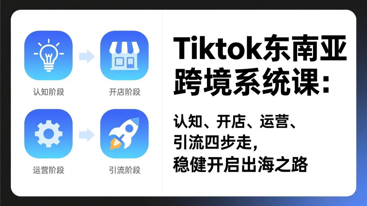 TikTok东南亚跨境系统课：认知、开店、运营、引流四步走，稳健开启出海之路 - 网创智汇