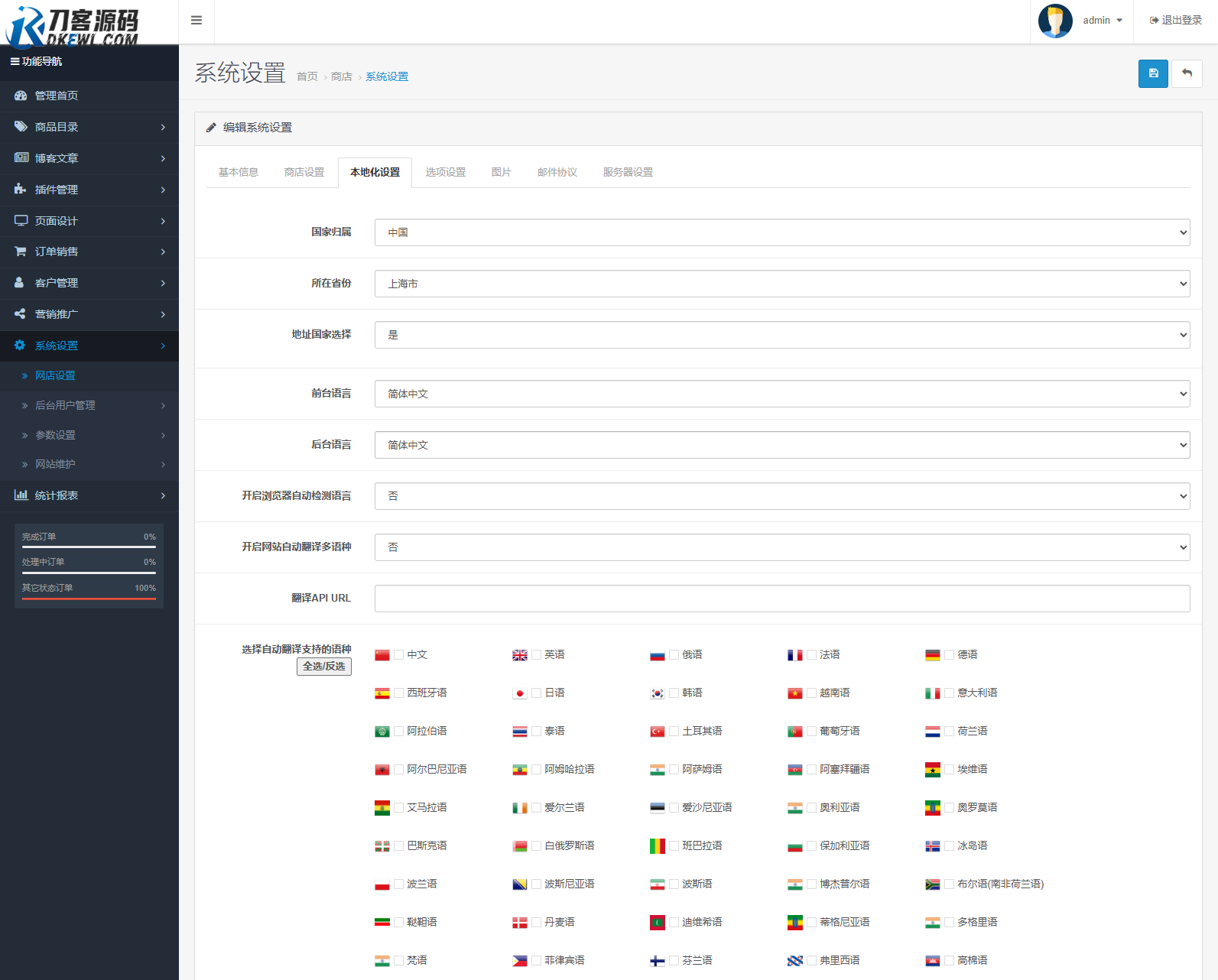 最新多语言跨境商城系统源码 跨境电商系统 全开源 - 网创智汇