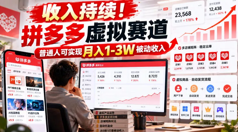 收入持续！拼多多虚拟赛道，普通人可实现月入1-3 W被动收入【揭秘】 - 网创智汇