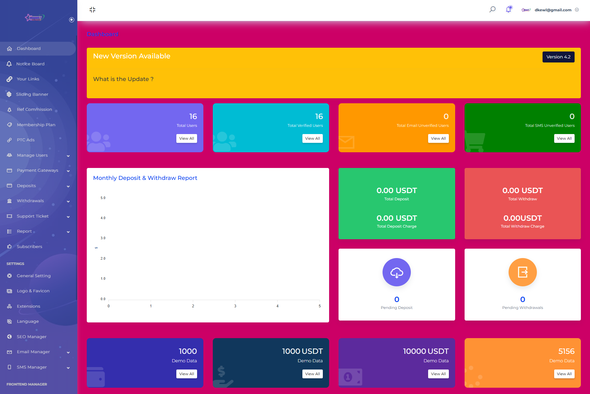 SENNA海外广告奖励投资理财源码/附详细教程 - 网创智汇